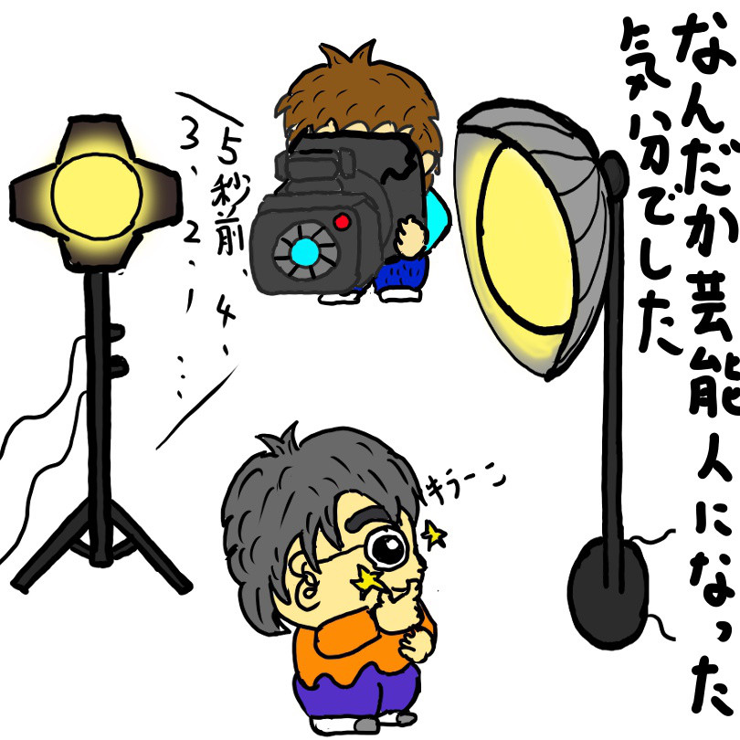 私の自画像デフォルメキャラがカメラに囲まれて目をかがやかせている