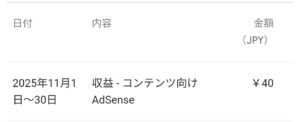 GooogleAdSense収益結果