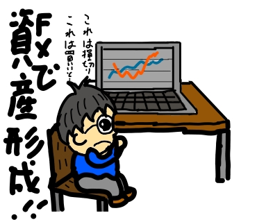 タケルFXベーシックスクール