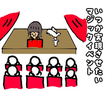 イベント　開催